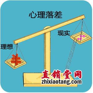 团队危机的应对策略