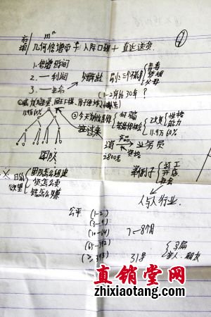 小伙身陷徐州传销窝点 10人的饭5人吃到吐