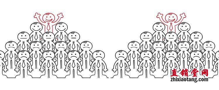 直销公司为何带7000人游美国