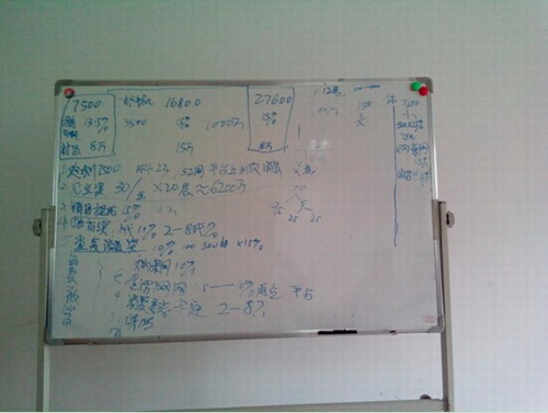 直销堂网,天福天美仕