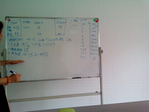 直销堂网,天福天美仕