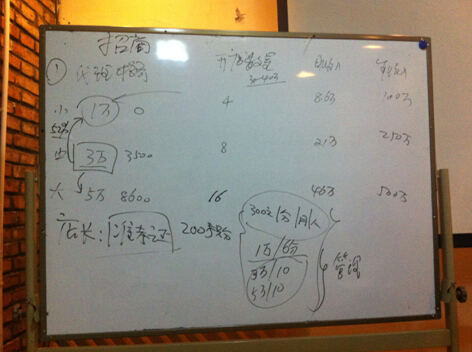 王秀丽讲解的维迈公司的奖金制度表