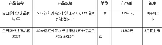 直销堂网,金日,优厨智能烹饪机,远红外床垫,高科技