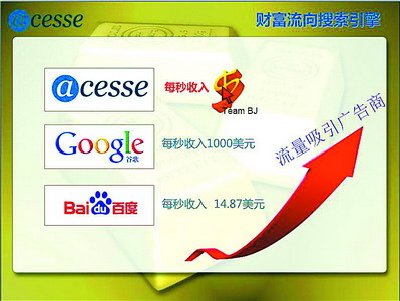 直销堂网,爱搜索传销