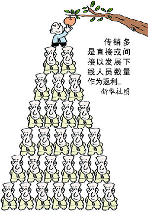 直销堂网,家帝豪传销