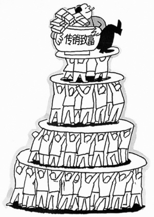 传销的主要表现形式