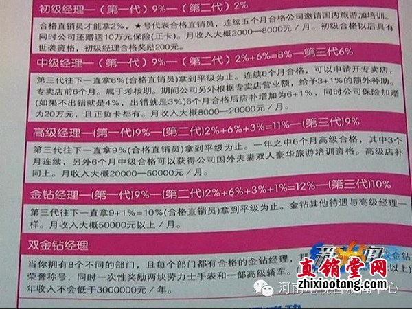 如今小冉投资的50多万打了水漂，后悔不已的她现在只希望别再有人上当。