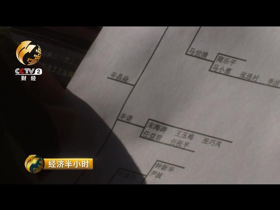 投资69800就能挣1040万？小心倾家荡产