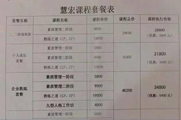 学员脱衣共舞&nbsp;&nbsp;培训？传销？