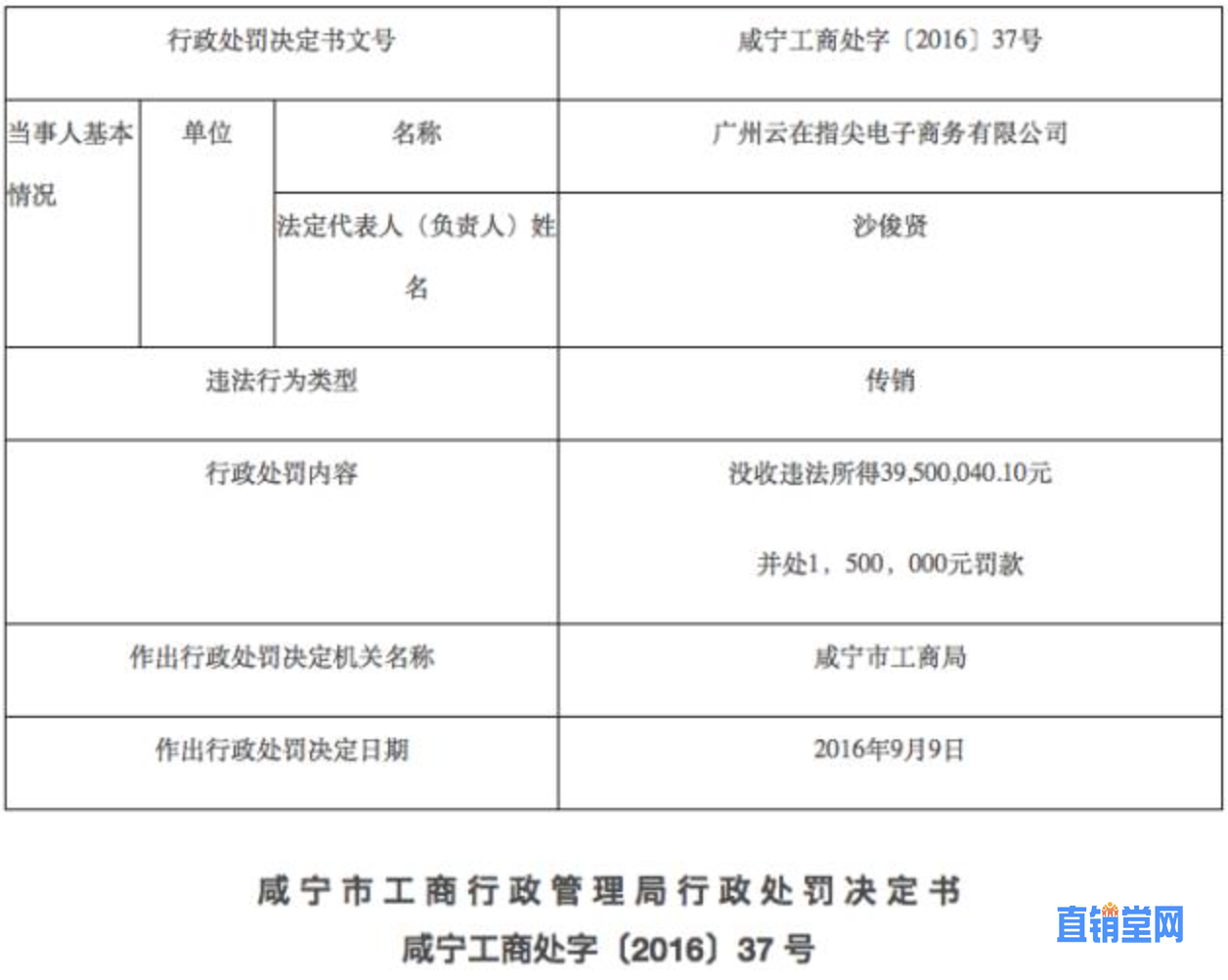 中国最大微分销“云在指尖”被定性传销，为何微商传销案例屡见不鲜？