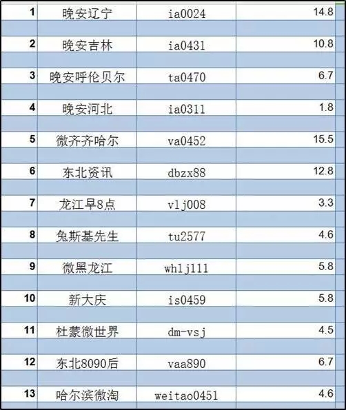 无限极揭秘网络谣言真相 坚持正本清源规范发展