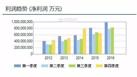 康美大力弘扬中医药文化 领军中医药产业发展