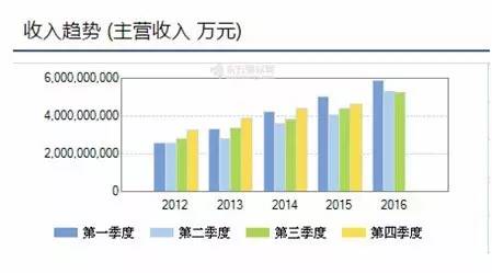 康美大力弘扬中医药文化 领军中医药产业发展