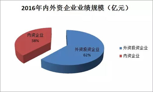 可喜可贺！沃德以岭药业获得直销牌照，拿牌企业已突破88家！