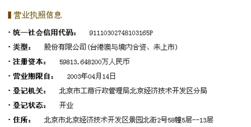 刚拿牌的同仁堂原来是家外资企业！