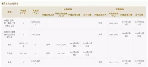 刚拿牌的同仁堂原来是家外资企业！