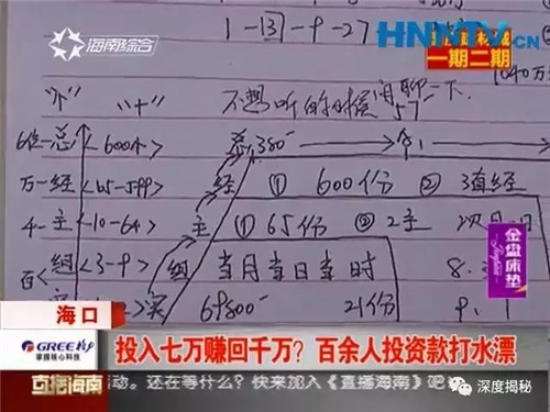 新疆一家人被骗“1040阳光工程”传销，百余人投资被骗