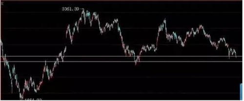 2017年骗局黑名单曝光！
