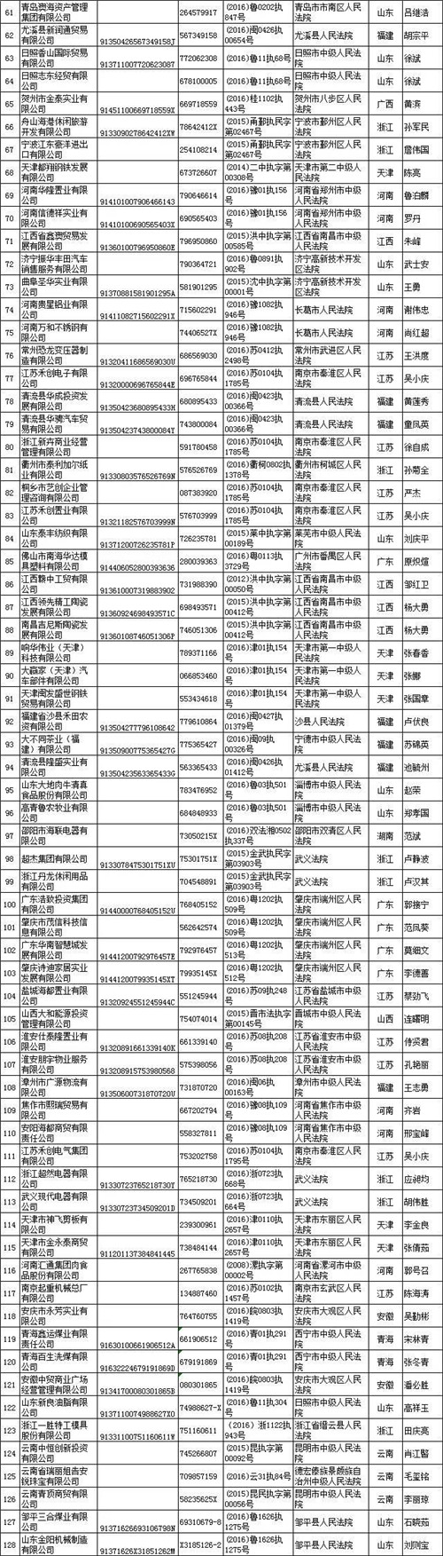 金融黑名单2.jpg