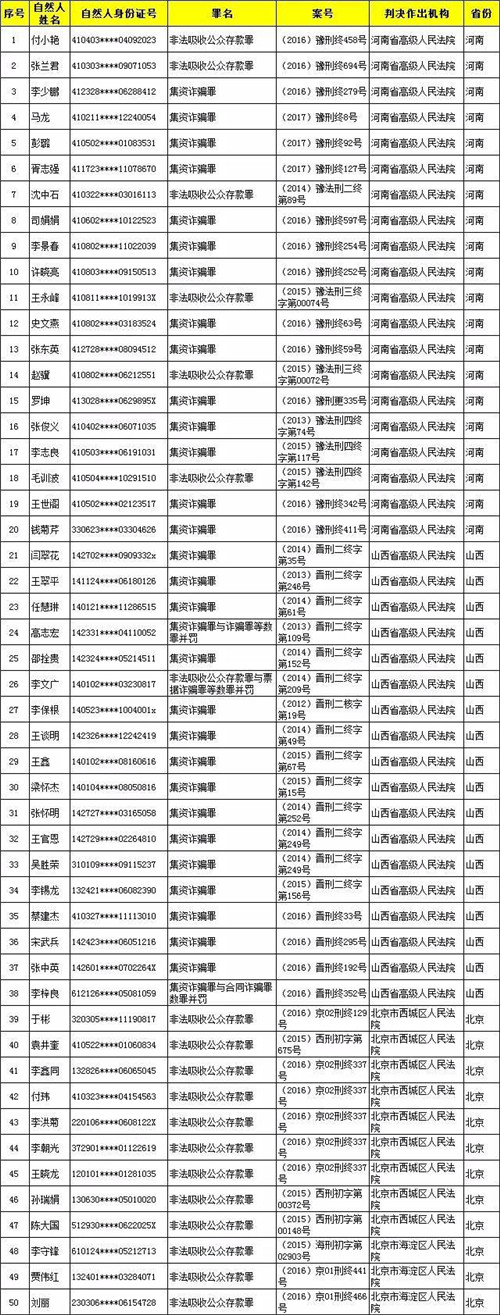 金融黑名单4.jpg