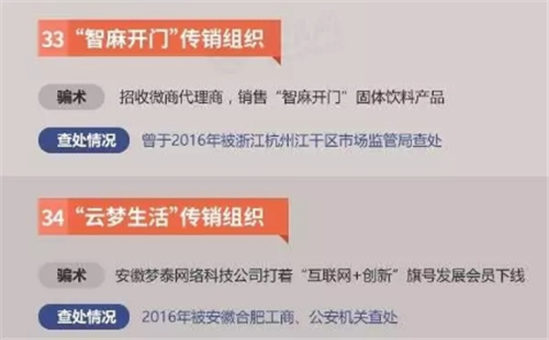 这30多个传销组织上过工商总局黑名单！