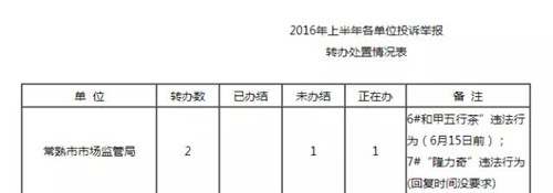 资金盘端着的养生茶？和甲五行崛起之路一波三折