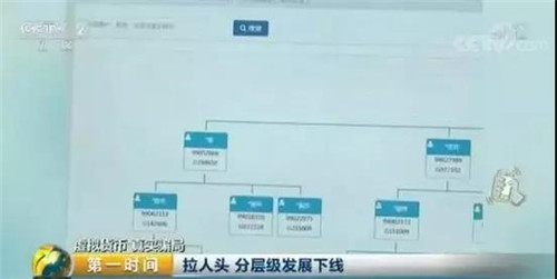 海南破获亚欧币骗局:一年骗40亿 4.7万人血本无归