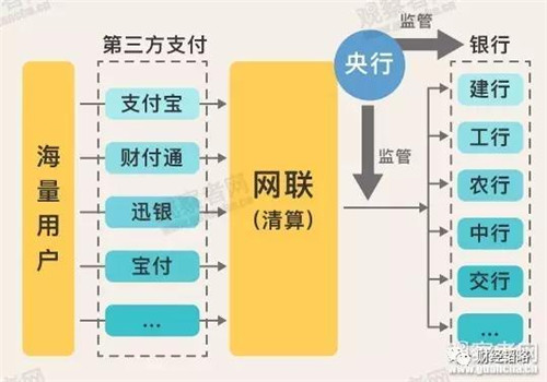 央妈出手：今天起，支付宝们正式被“收编”！