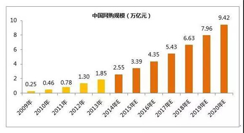 北方大陆热烈祝贺中国共产党的十九大胜利召开