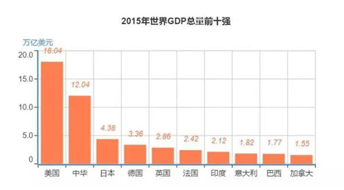 北方大陆热烈祝贺中国共产党的十九大胜利召开