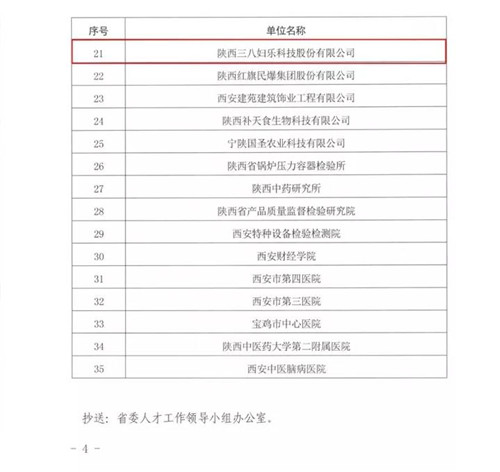 三八妇乐获批设立陕西省博士后创新基地