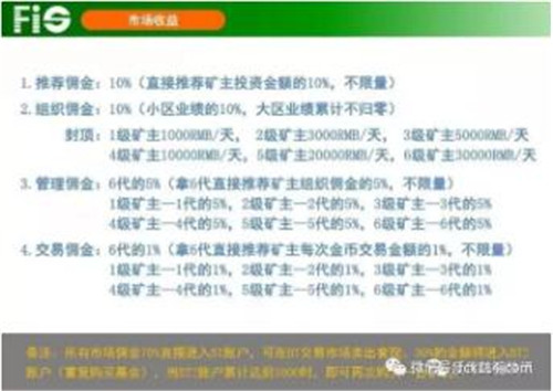 “FIS第一世界数字金矿”特大网络传销案提起公诉 涉案上亿元