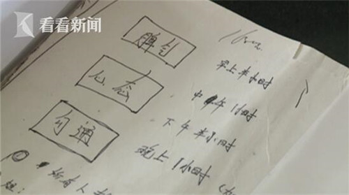 男子身陷传销奋斗成老总 民警凭三张身份证破案