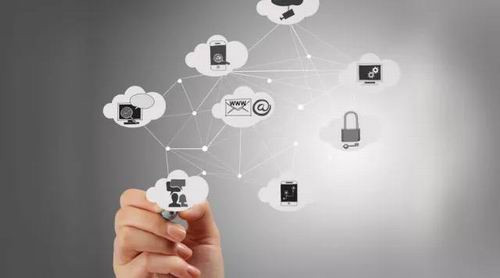 启德M1.0全渠道聚合营销模式开启新商业格局