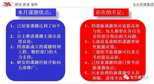 康恩贝第28期精益生产辅导总结会召开