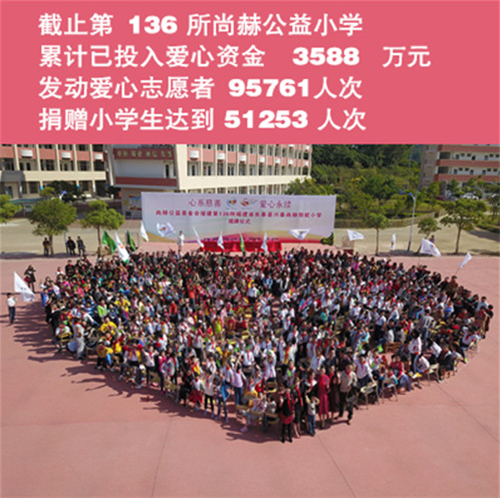 2017让爱传出去 ——第136所尚赫颜妮小学成功揭牌