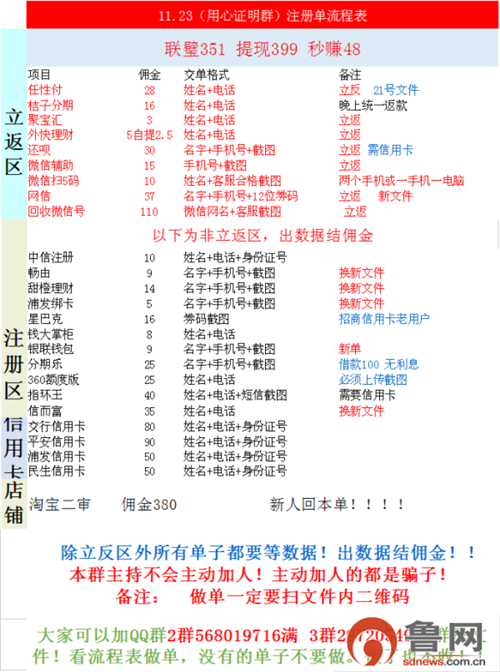 兼职“网络刷单”赚提成 利益诱人背后隐藏竟是传销骗局？