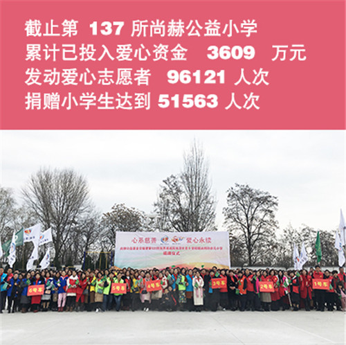 2017让爱传出去 ——第137所尚赫孙井凤小学成功揭牌