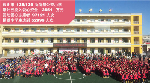 2017让爱传出去 ——董丽萍寰宇双钻大使两所尚赫公益小学成功揭牌