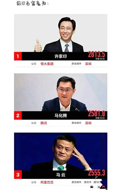 2017百富榜新鲜出炉，天狮、康美、天士力等直销企业榜上有名