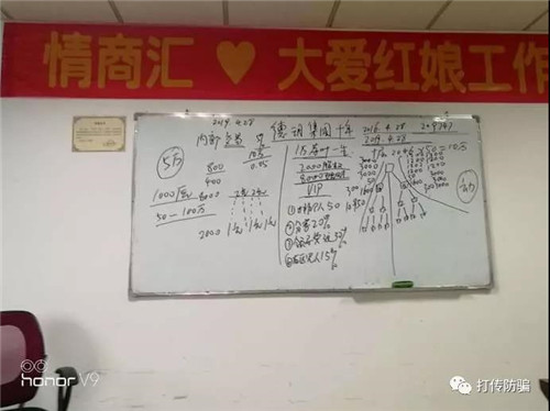 警惕|河南德玥茶叶有限公司是分享经济还是非法传销？