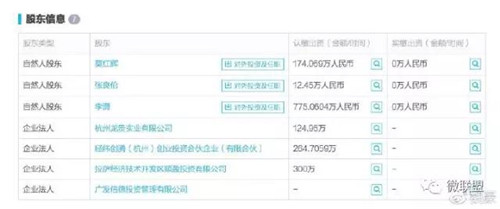 内幕曝光:环球捕手被爆涉嫌传销