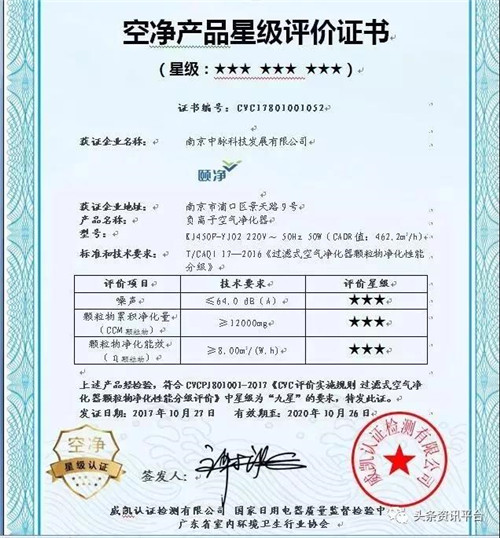 回顾2017年度中脉缤纷殊荣