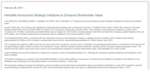 康宝莱宣布多项“战略举措”，计划变更公司名称及分割股票