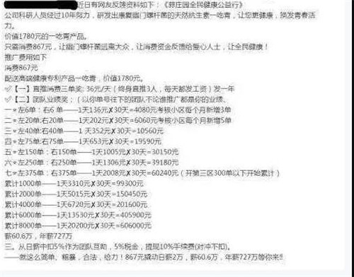 菏泽巨野县蒜庄园食品有限公司涉嫌传销和非法集资