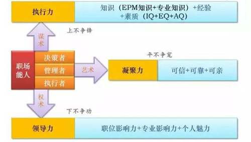 当天狮集团讲师,去南开大学培训!