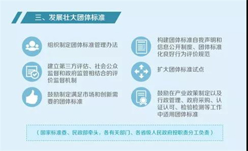 企业品牌服务即将有标可依 中脉受邀参与标准制定