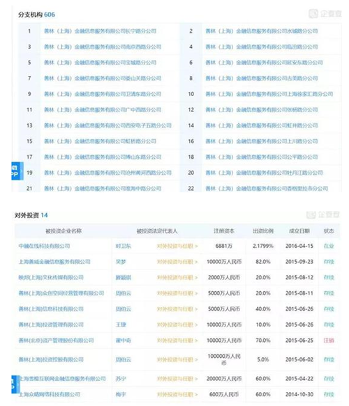 现场直击！善林金融被查封 董事长周伯云向公安机关投案自首