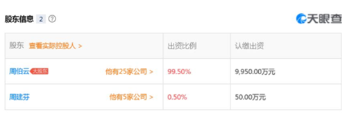 现场直击！善林金融被查封 董事长周伯云向公安机关投案自首