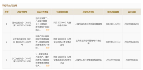 现场直击！善林金融被查封 董事长周伯云向公安机关投案自首